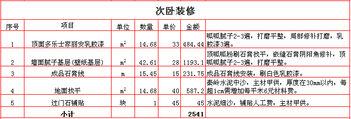 2017230ƽװޱ֮װޱϸ