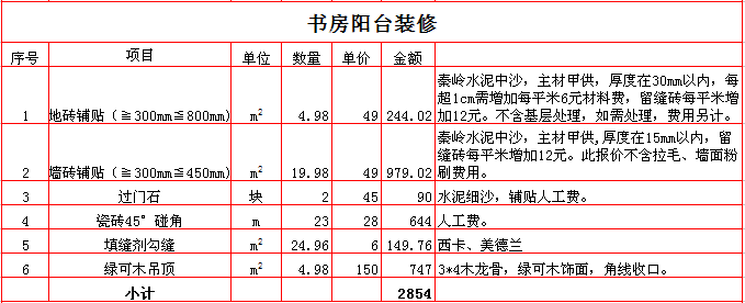 2017年西安220平米装修报价表之书房阳台装修报价表
