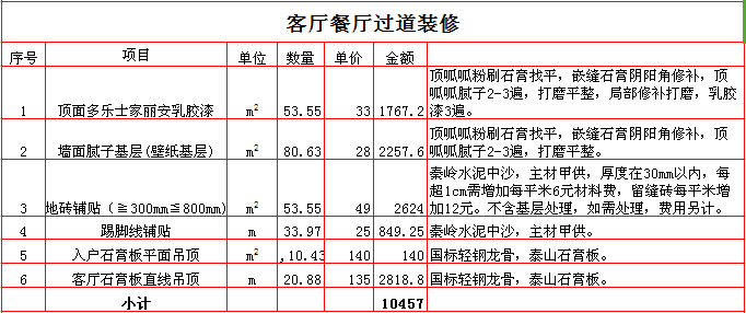 2017������170ƽ��װ�ޱ��۱�֮��������װ�ޱ��۱�