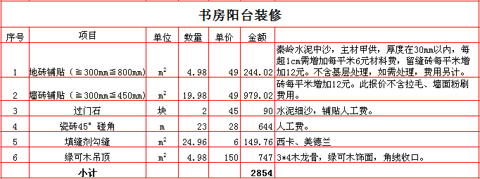 2017������180ƽ��װ�ޱ��۱�֮�鷿��̨װ�ޱ��۱�