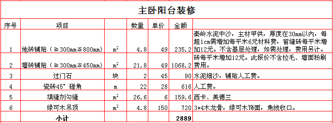 2017������150ƽ��װ�ޱ��۱�֮������̨װ�ޱ��۱�