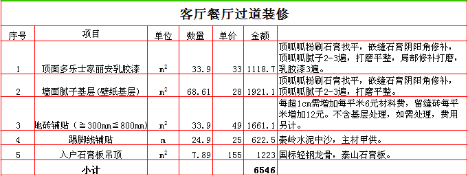 2017������110ƽ��װ�ޱ��۱�֮��������װ�ޱ��۱�