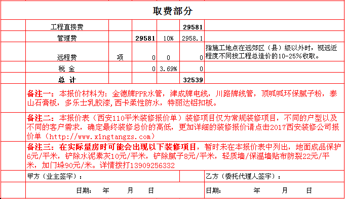 2017������110ƽ��װ�ޱ��۱�֮������