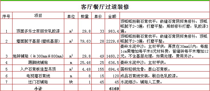 2017������100ƽ��װ�ޱ��۱�֮��������װ�ޱ��۱�