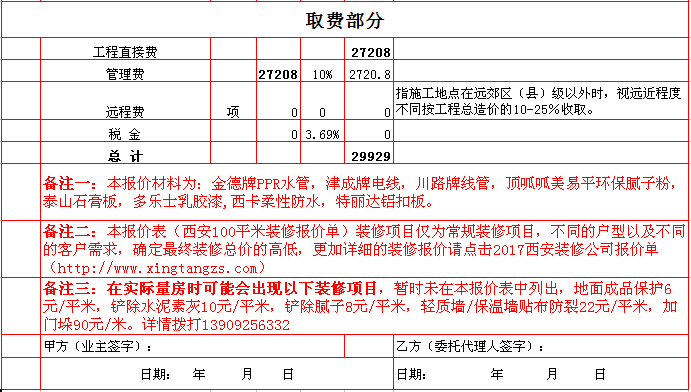 2017������100ƽ��װ�ޱ��۱�֮������