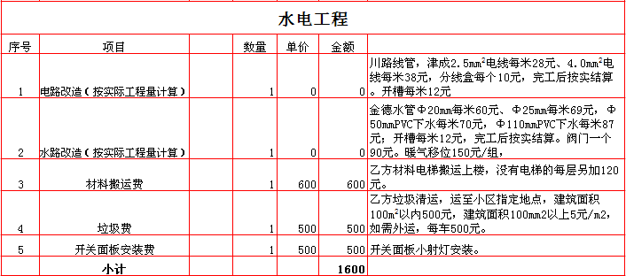 2017������90ƽ��װ�ޱ��۱�֮ˮ��װ�ޱ��۱�