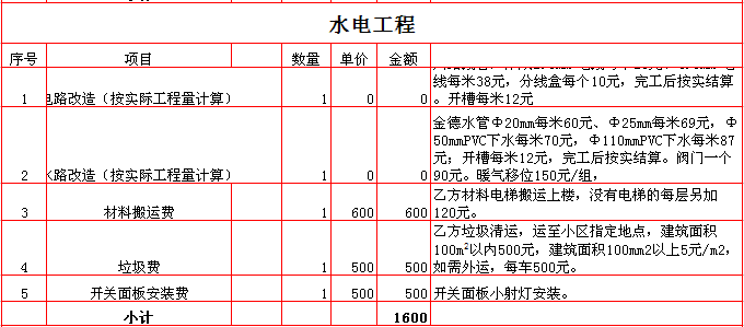 2017������160ƽ��װ�ޱ��۱�֮����װ�ޱ��۱�