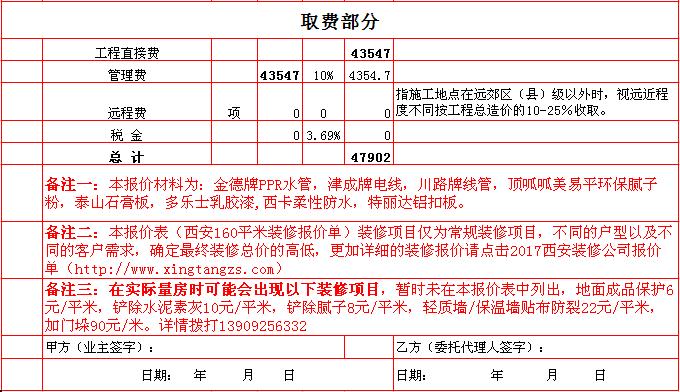 2017������160ƽ��װ�ޱ��۱�֮������