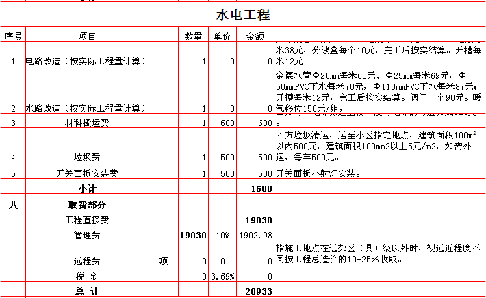 2017������70ƽ��װ�ޱ��۱�֮ˮ�����װ�ޱ��۱�