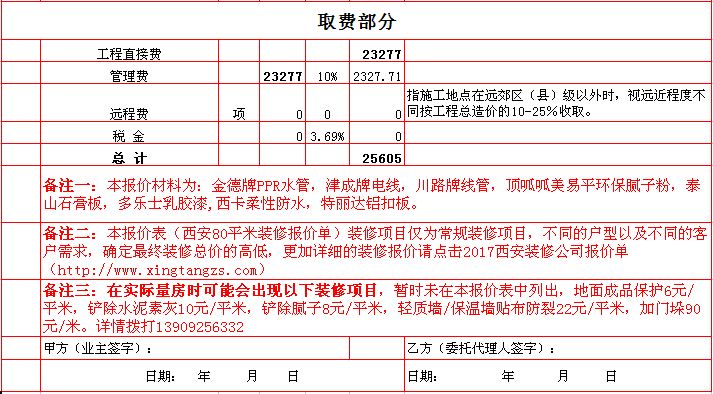 2017������80ƽ��װ�ޱ��۱�֮������