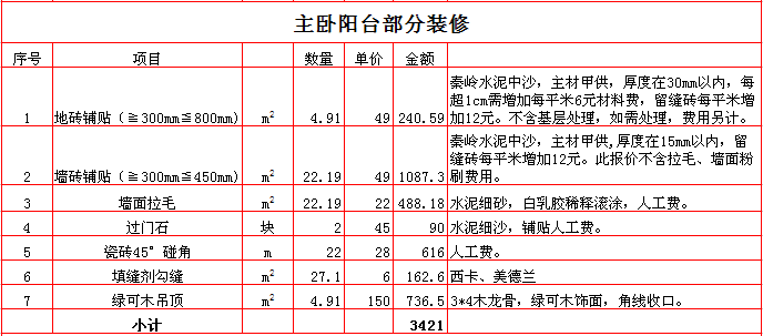 2017������240ƽ��װ�ޱ��۵�֮������̨װ�ޱ��۱�