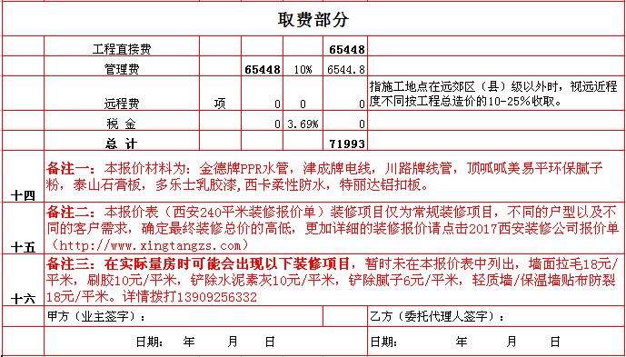 2017������240ƽ��װ�ޱ��۵�֮������