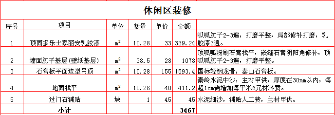 2017������280ƽ��װ�ޱ��۱�֮������װ��Ԥ��