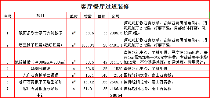 2017������280ƽ��װ�ޱ��۱�֮��������װ��Ԥ��