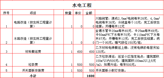 90平米房屋装修价格_90平米房屋客厅装修效果图_40平米装修 40平米小户型装修