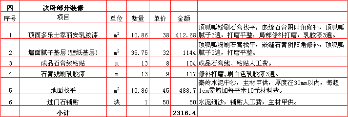 2018年西安80平米装修预算清单/报价明细表