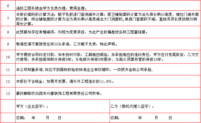 ��װԤ��˵��-2018���������װ��Ԥ���嵥/װ�ޱ��۴�ȫ