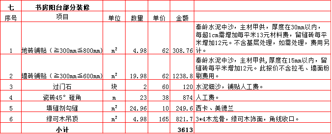 鷿̨װԤ-2019180ƽװޱ۱