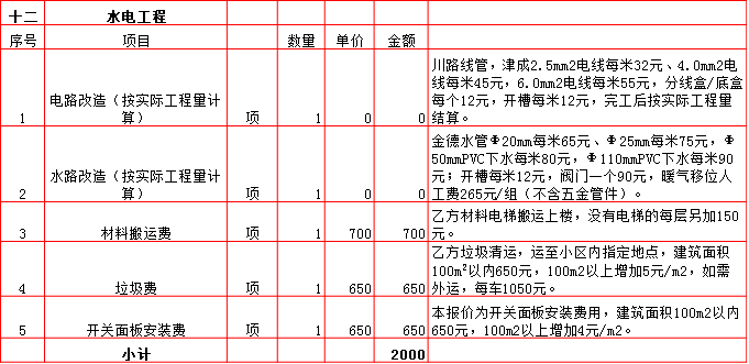 ˮ繤װԤ-2019170ƽװޱ۱