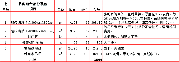 鷿̨װԤ-2019170ƽװޱ۱