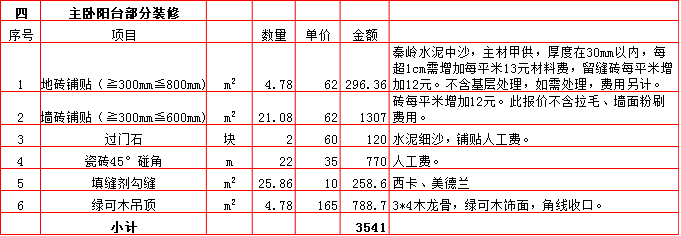 ̨װԤ-2019170ƽװޱ۱
