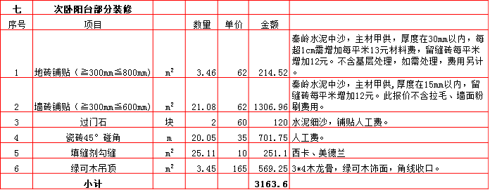 ������̨װ��Ԥ���-2019����300ƽ��װ�ޱ��۱�